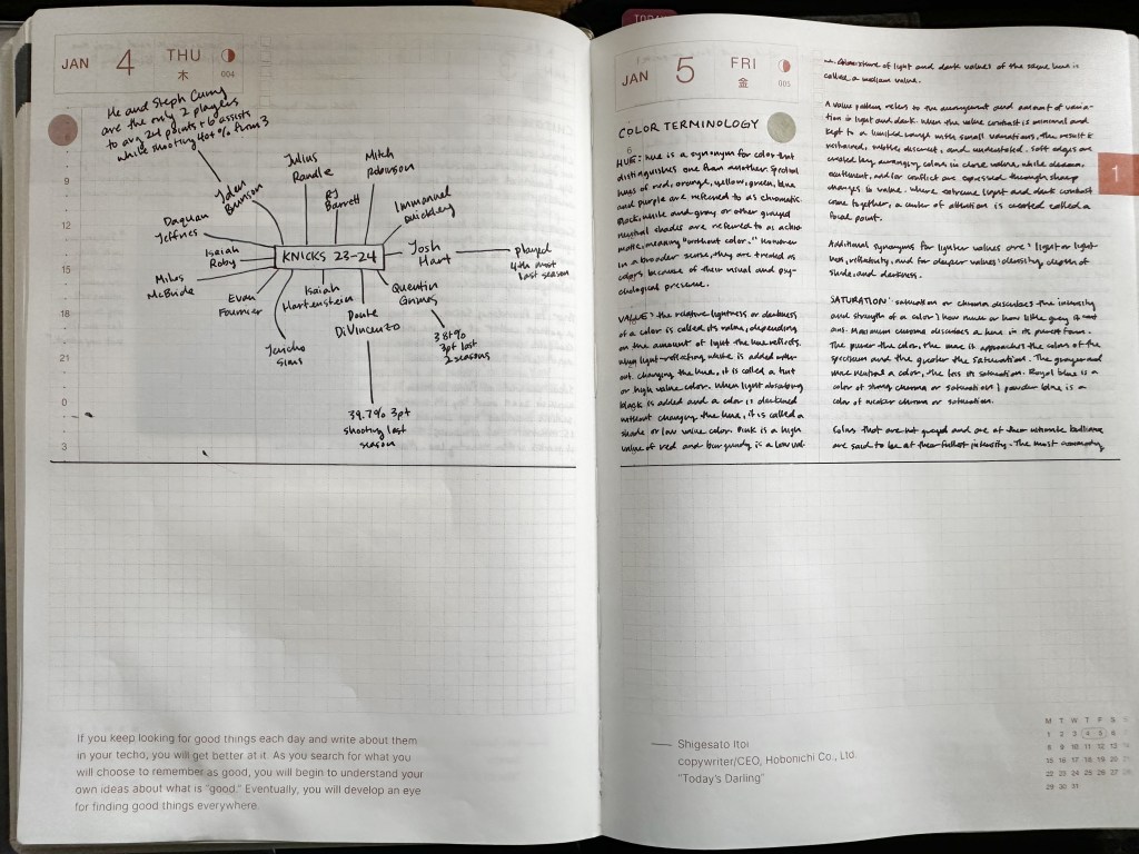 Planner Spotlight: My life book (Hobonichi&nbsp;Cousin)