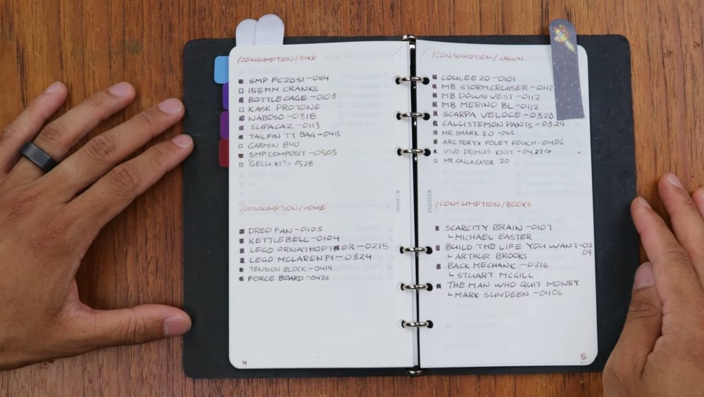 Planner Spotlight: Gordon’s consumption&nbsp;tracker